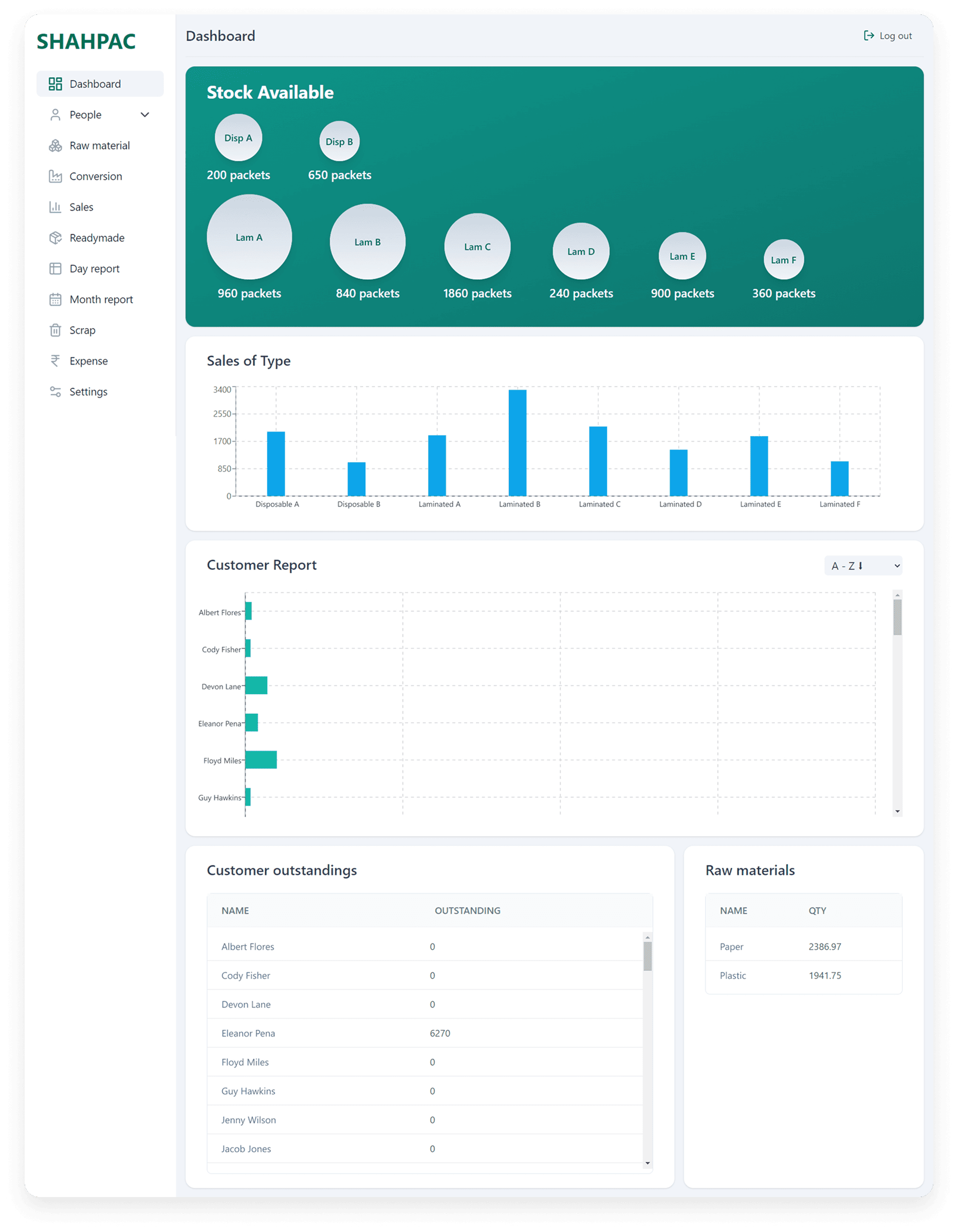 Screenshot of Shahpac project